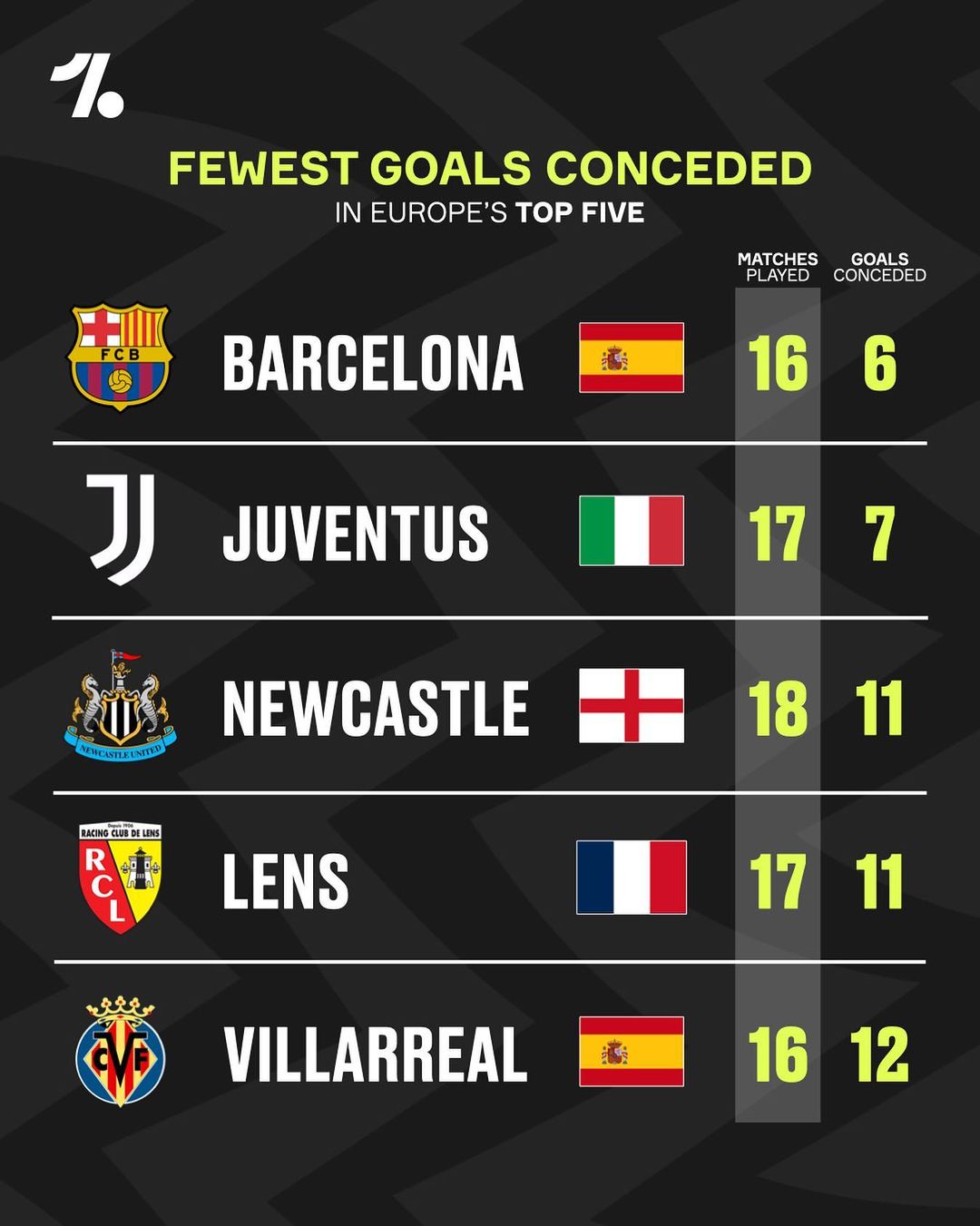 将直接决定 将直接决定